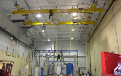 Bridge Cranes, Hoists, Monorail, Light Rail, Lifting Systems, Material ...